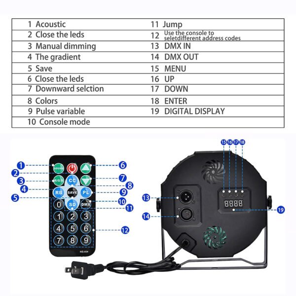 Foco Par Led 36 Pro Iluminación y Sonido - Imagen 5